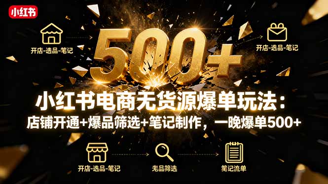 小红书电商无货源爆单玩法:店铺开通+爆品筛选+笔记制作,一晚爆单500+-云享网创