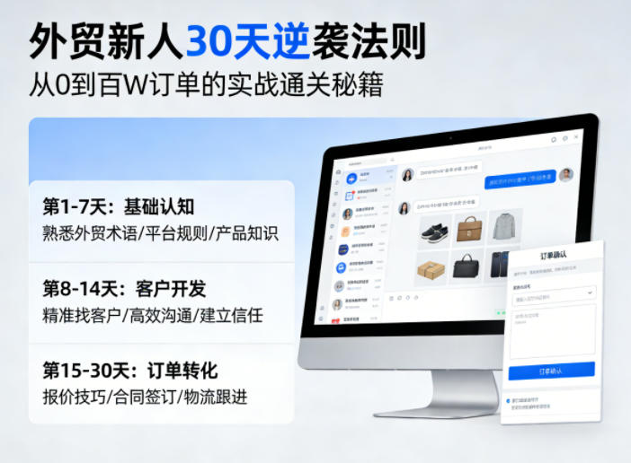 外贸新人30天逆袭法则，教你从0到百W订单的实战通关秘籍-云享网创