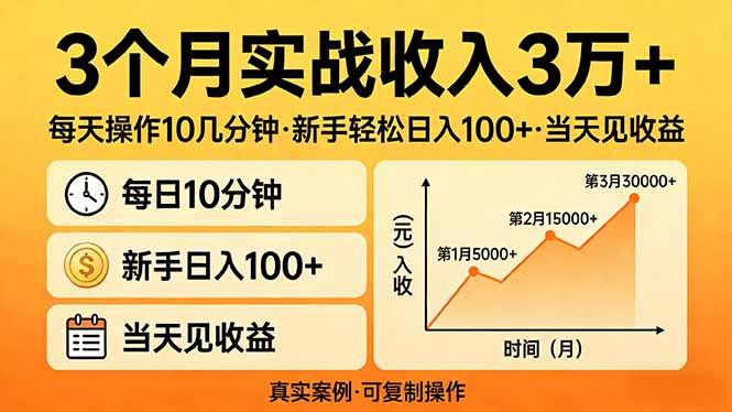 3个月实战收入3万+，每天操作10几分钟，新手轻松日入100+，当天见收益-云享网创