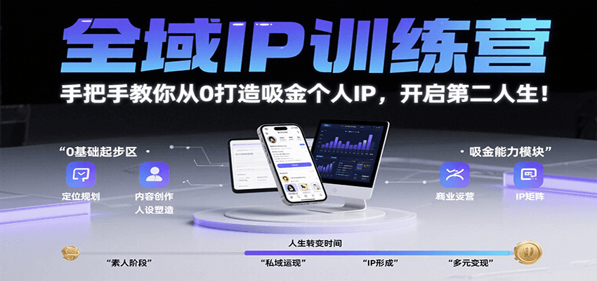 全域IP训练营，手把手教你从0打造吸金个人IP，开启第二人生！-云享网创