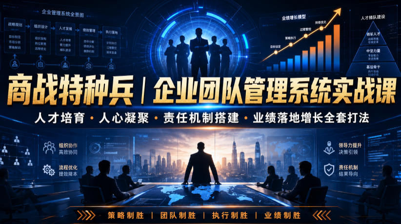 商战特种兵|企业团队管理系统实战课人才培育・人心凝聚・责任机制搭建・业绩落地增长全套打法-云享网创