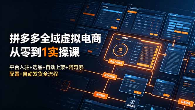 拼多多全域虚拟电商从零到1实操课：平台入驻+选品+自动上架+阿奇索配置+自动发货全流程-云享网创