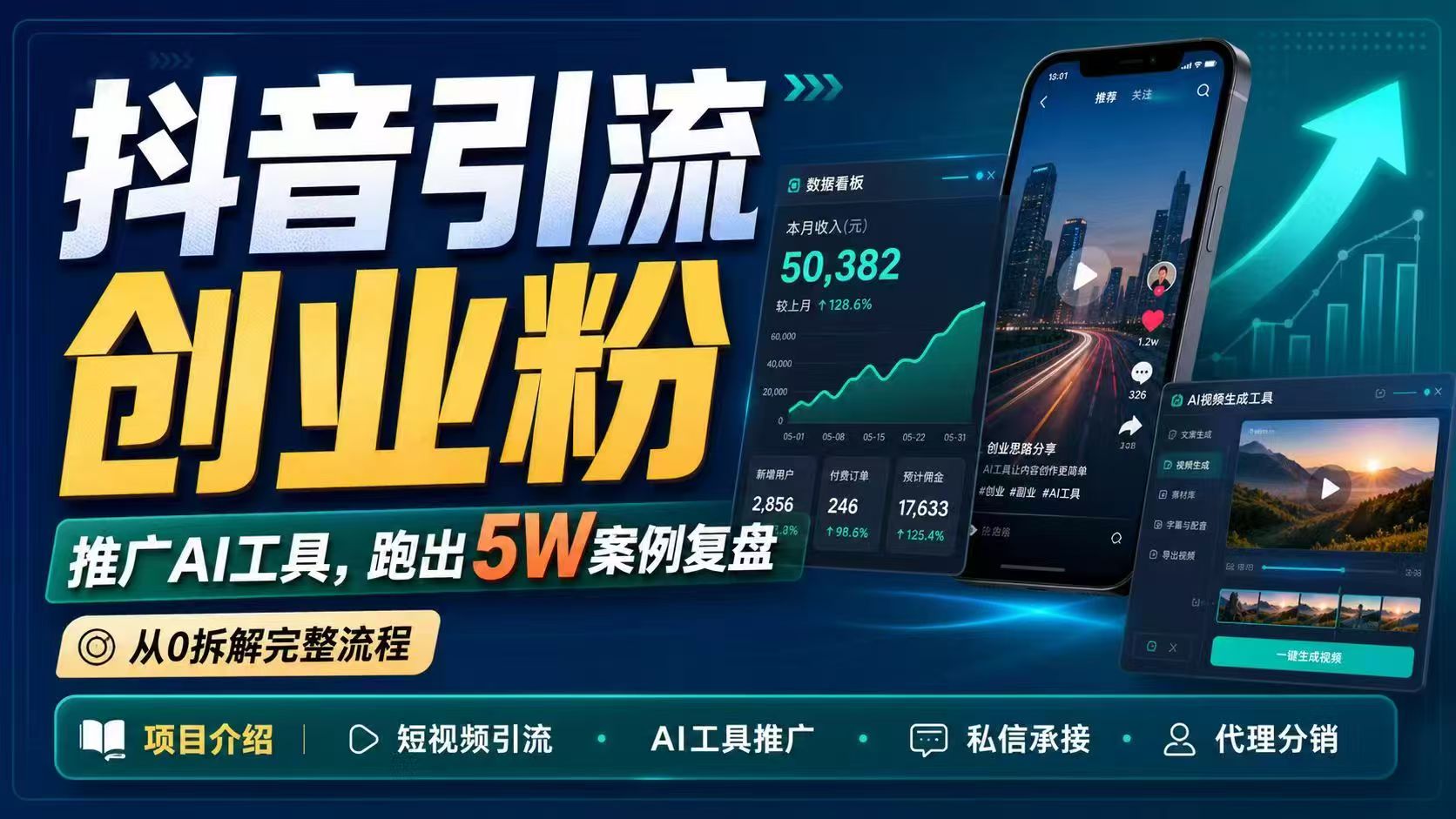抖音引流创业粉推广AI工具，一个月跑出5W案例复盘，从0拆解完整流程-云享网创