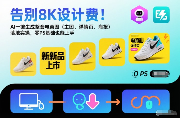 告别8K设计费!AI一键生成整套电商图(主图、详情页、海报)落地实操,零PS基础也能上手-云享网创