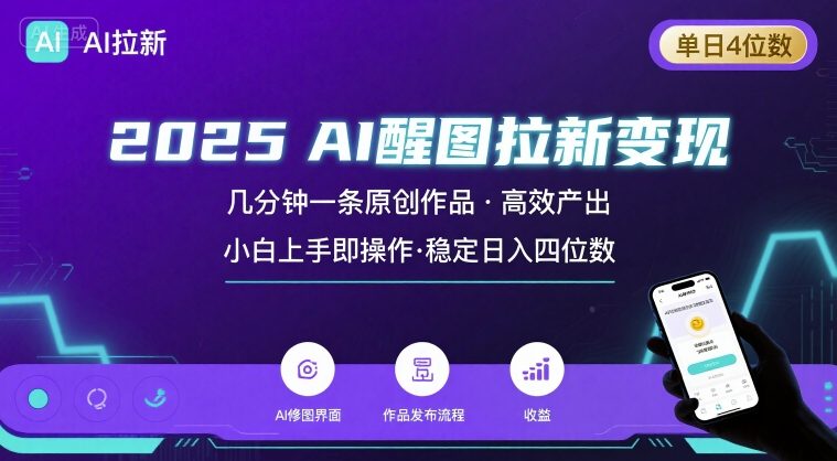 2025最强AI醒图拉新，几分钟一条原创作品，单日收入4位数，小白也能上手操作-云享网创