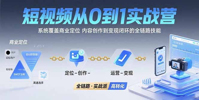 短视频从0到1的实战营：系统覆盖商业定位,内容创作到变现闭环的全链路技能-云享网创