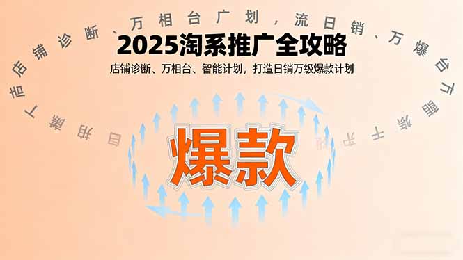 2025淘系推广全攻略，店铺诊断、万相台、智能计划，打造日销万级爆款计划-云享网创