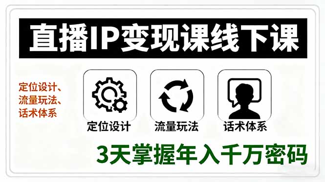 直播IP变现课线下课，定位设计、流量玩法、话术体系，3天掌握年入千万密码-云享网创