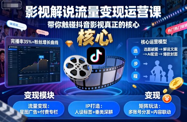 影视解说流量变现运营课，带你触碰抖音影视真正的核心-云享网创
