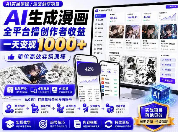 AI生成漫画全平台撸创作者收益内部课程，实操最高单日变现1k+-云享网创