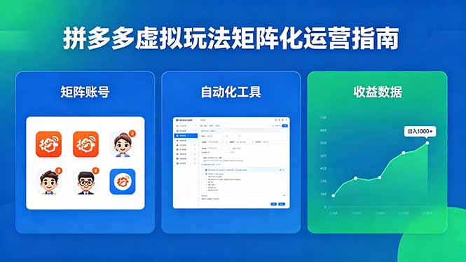 闭眼可复制的拼多多虚拟玩法，矩阵化运营，长期稳定日入 1000+-云享网创