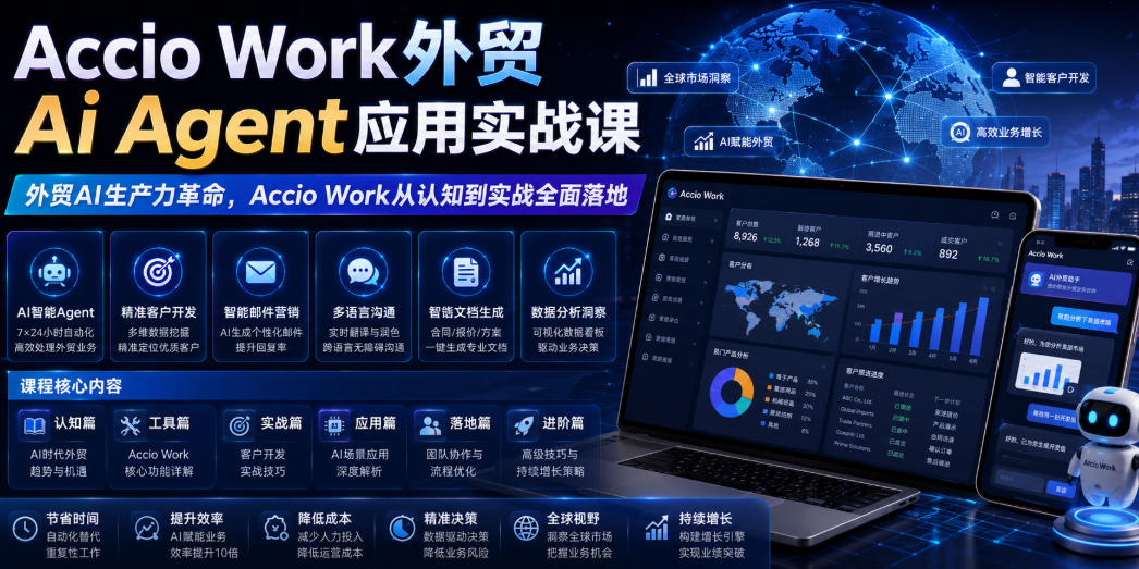 Accio Work外贸Ai Agent应用实战课，外贸AI生产力革命，Accio Work从认知到实战全面落地-云享网创