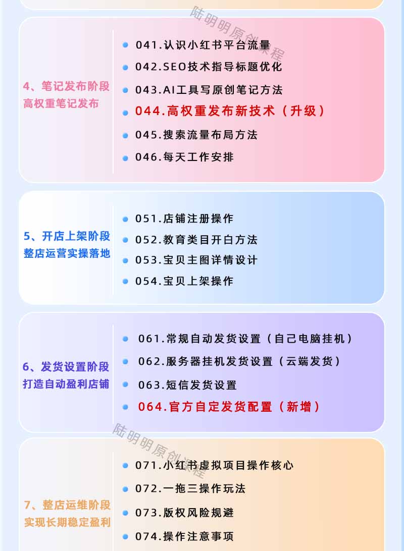图片[3]-小红书虚拟项目特训班9.0，全面拥抱AI，批量产出原创PPT货源，单品/单店纯利润几万到几十W-云享网创