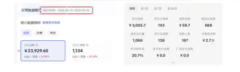 8月AI小红书虚拟电商Pro训练营,手把手带你从0到1跑通虚拟电商全流程,给普通人的最短商业变现路径(更新0827)