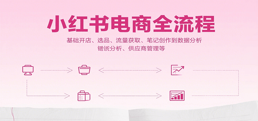 小红书电商全流程，基础开店、选品、流量获取、笔记创作到数据分析、供应商管理等-云享网创