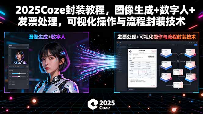 2025Coze封装教程，图像生成+数字人+发票处理，可视化操作与流程封装技术-云享网创