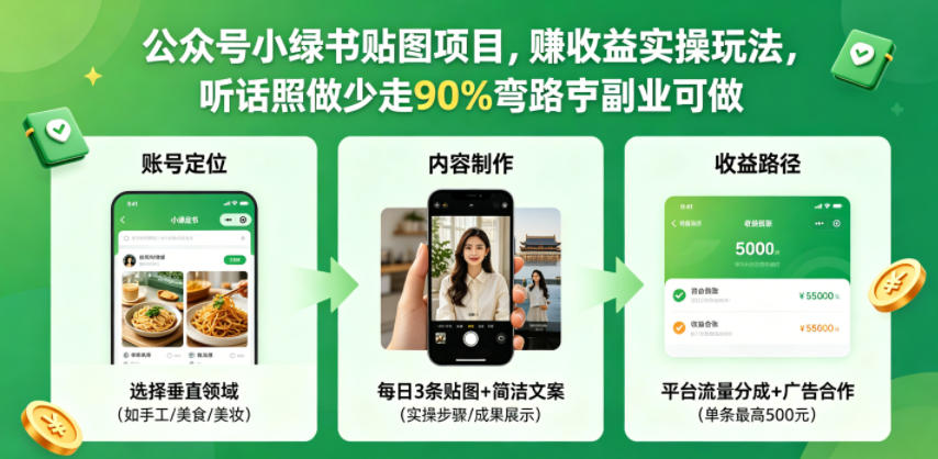 公众号小绿书贴图项目，赚收益实操玩法，听话照听话照少走90%弯路丨副业可做-云享网创