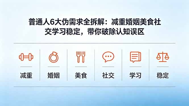 付费文章：普通人6大伪需求全拆解：减重婚姻美食社交学习稳定，带你破除认知误区-云享网创