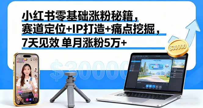 小红书零基础涨粉秘籍,赛道定位+IP打造+痛点挖掘,7天见效 单月涨粉5万+-云享网创