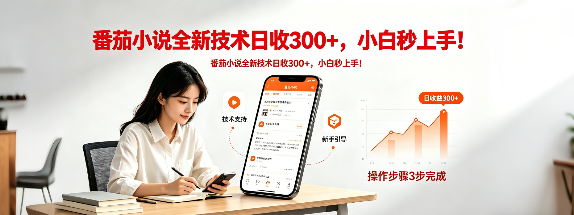 番茄小说全新技术全新玩法！无脑日收300+-云享网创