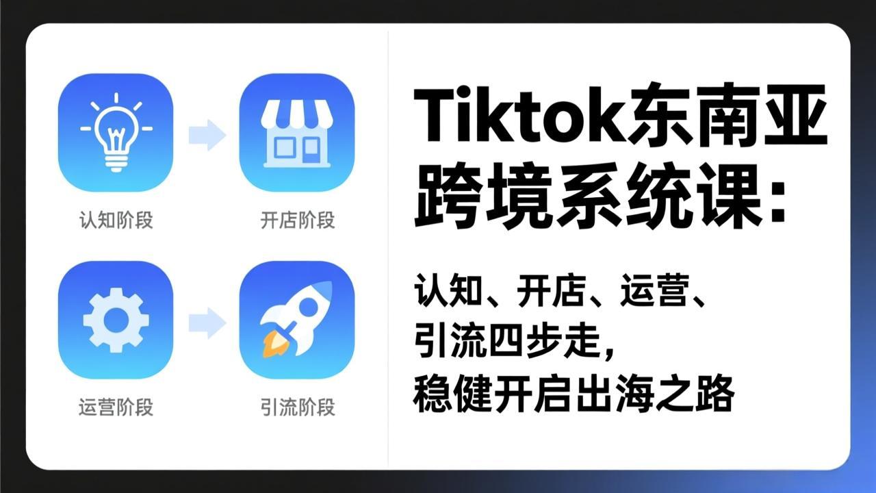 TikTok东南亚跨境系统课：认知、开店、运营、引流四步走，稳健开启出海之路-云享网创