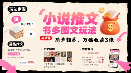 小说推文小红书多图文玩法，简单粗暴，万播收益3张-云享网创