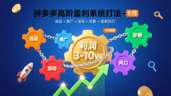 拼多多高阶盈利系统打法-9月：选品+推广+活动+诊断+最新风口，月利润3-10w-云享网创