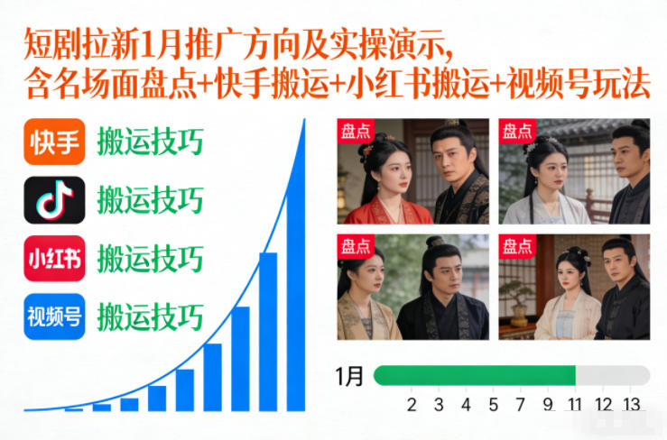 短剧拉新1月推广方向及实操演示，含名场面盘点+快手搬运+小红书搬运+视频号玩法-云享网创