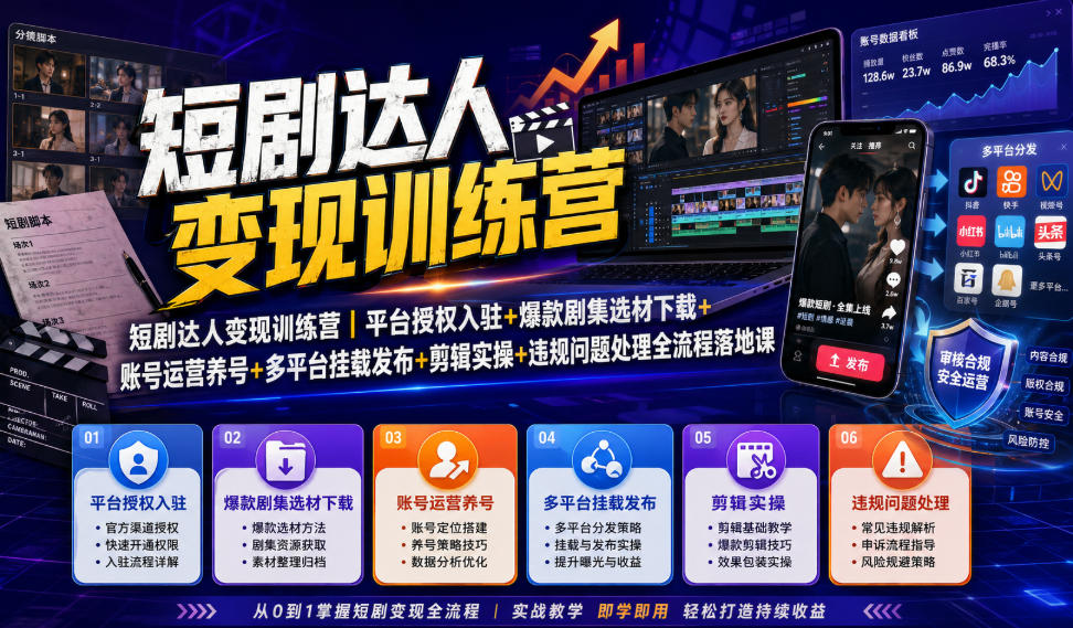 短剧达人变现训练营|平台授权入驻+爆款剧集选材下载+账号运营养号+多平台挂载发布+剪辑实操+违规问题处理全流程落地课-云享网创