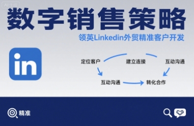 数字销售策略领英LinkedIn外贸精准客户开发-云享网创