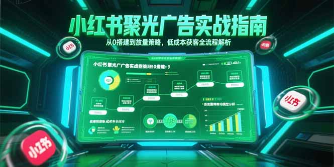 小红书聚光广告实战指南,从0搭建到放量策略,低成本获客全流程解析-云享网创