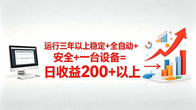 三年以上稳定+全自动+安全+一台设备=日收益200+-云享网创