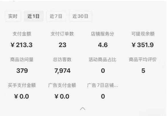 图片[1]-小红书虚拟店铺攻略，开店-上架-全自动发货出售学科虚拟资料完整流程-云享网创