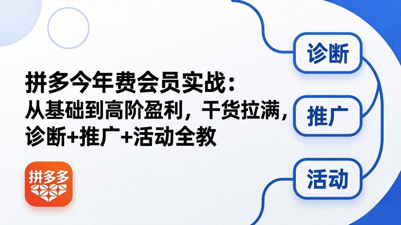 拼多多年费会员实战(更新26年5月7-云享网创