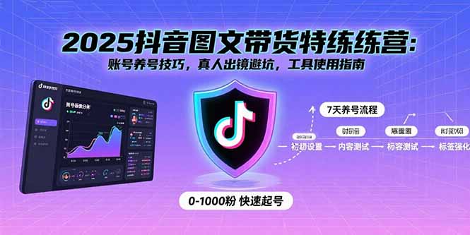 2025抖音图文带货特练营：账号养号技巧，真人出镜避坑，工具使用指南-云享网创