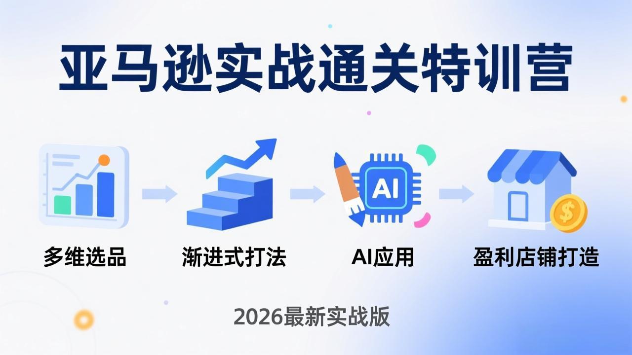 亚马逊实战通关特训营:26年4月更新,多维选品+渐进式打法+AI应用,从0到1打造盈利店铺-云享网创