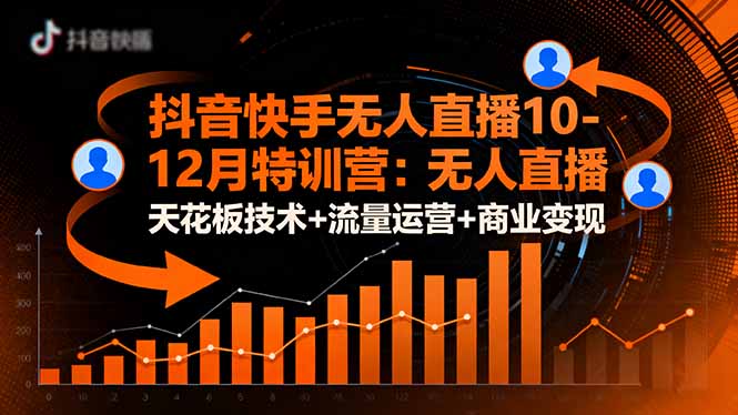 抖音快手无人直播10-12月特训营:无人直播天花板技术+流量运营+商业变现-云享网创