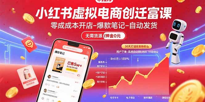 小红书虚拟电商创富课：零成本开店/爆款笔记/自动发货,30天打造被动收入-云享网创