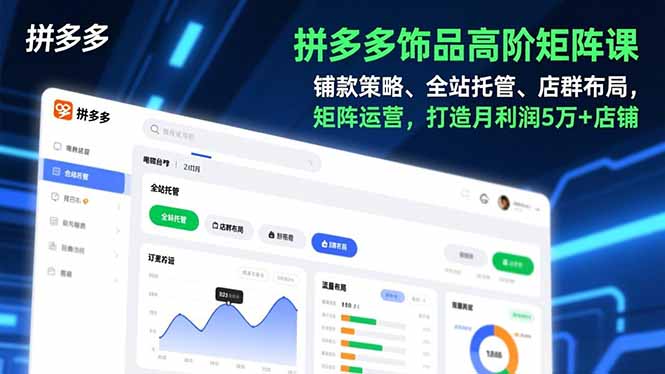 拼多多饰品高阶矩阵课，铺款策略、全站托管、店群布局，矩阵运营，打造月利润5万+店铺-云享网创