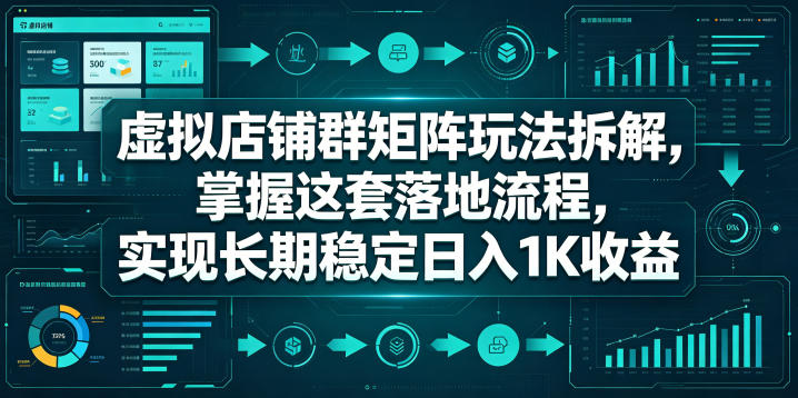 虚拟店铺群矩阵玩法拆解，掌握这套落地流程，实现长期稳定日入1K收益【揭秘】-云享网创