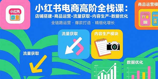小红书电商高阶全栈课：店铺搭建-商品运营-流量获取-内容生产-数据优化-云享网创