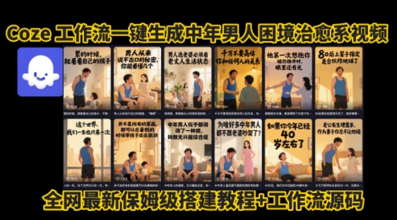 coze工作流一键生成”中年男人困境扎心高涨粉高播放量图文视频”保姆级拆解教程，无需剪辑，无需拍摄写文案-云享网创