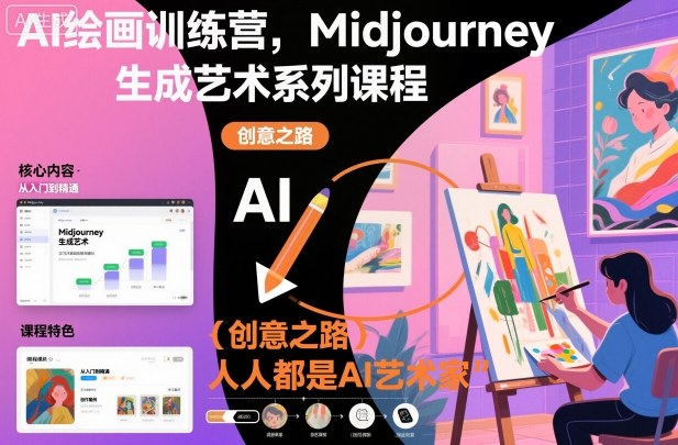 AI绘画训练营,Midjourney生成艺术系列课程,人人都是AI艺术家-云享网创