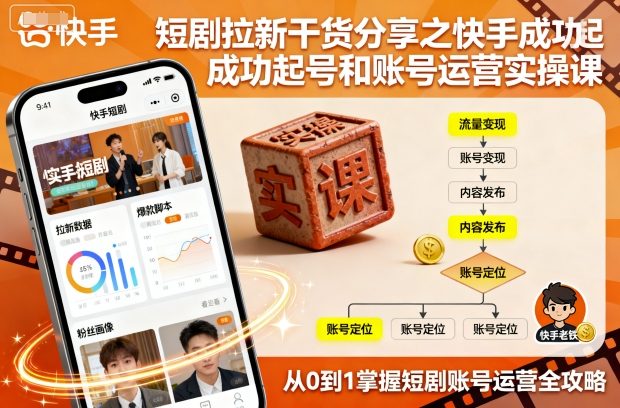 短剧拉新干货分享之快手成功起号和账号运营实操课-云享网创