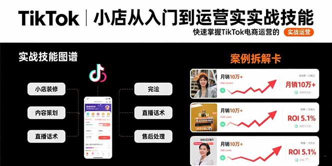TikTok小店从入门到运营实战技能：快速掌握TikTok电商运营的完整方法论-云享网创