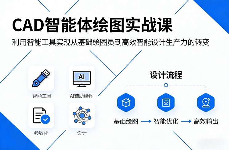 CAD智能体绘图实战课，利用智能工具，实现从基础绘图员到高效智能设计生产力的转变-云享网创