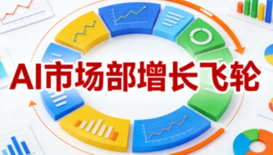 AI市场部增长飞轮，从1-100的电商内容提效实战，让优质内容成为你的流量引擎(更新2026年4月)-云享网创