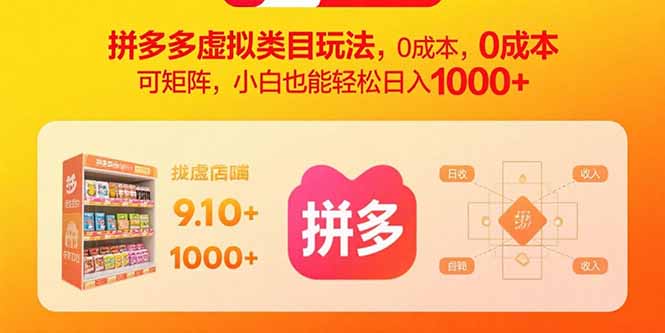 拼多多虚拟类目玩法，0成本，可矩阵，小白也能轻松日入1000+-云享网创