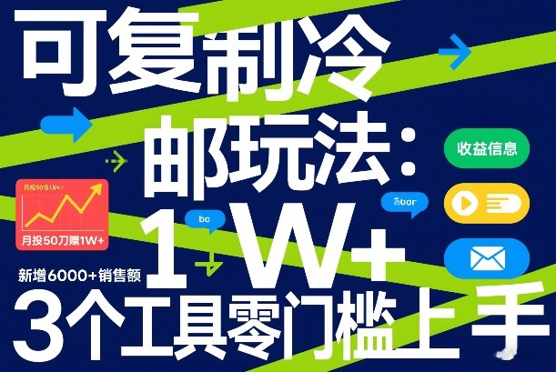 可复制冷邮件玩法：月投50刀賺1W+，新增6000+销售额，3个工具零门槛上手-云享网创