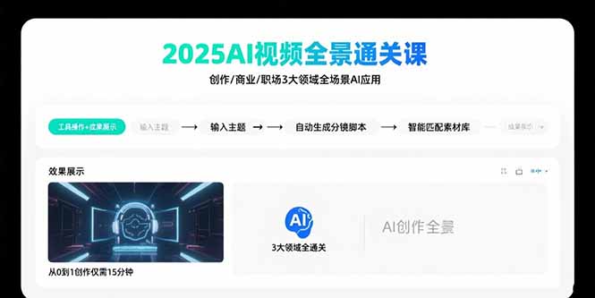 2025AI视频全景通关课：涵盖创作/商业/职场3大领域 掌握AI全场景应用-云享网创